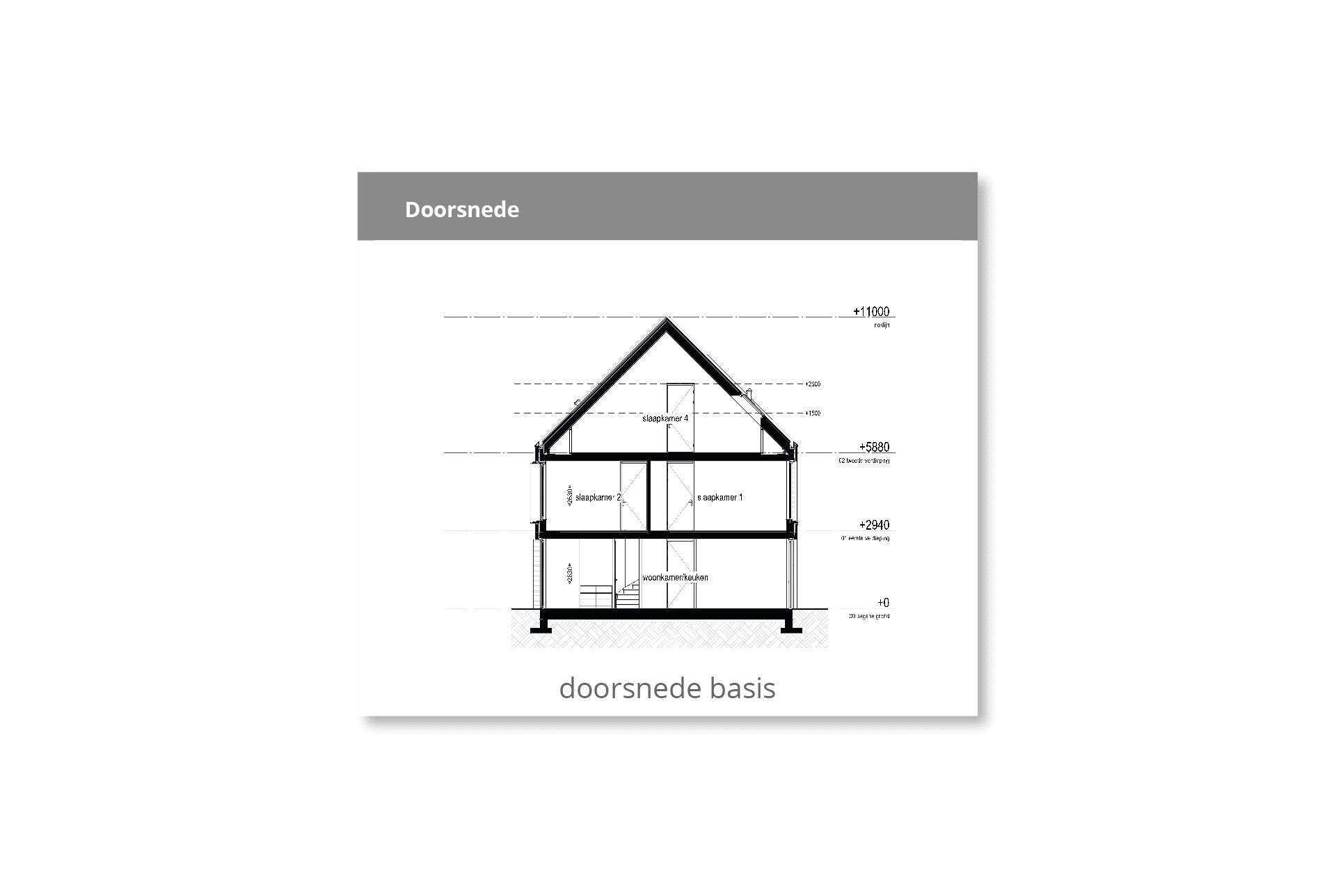 Doorsnede