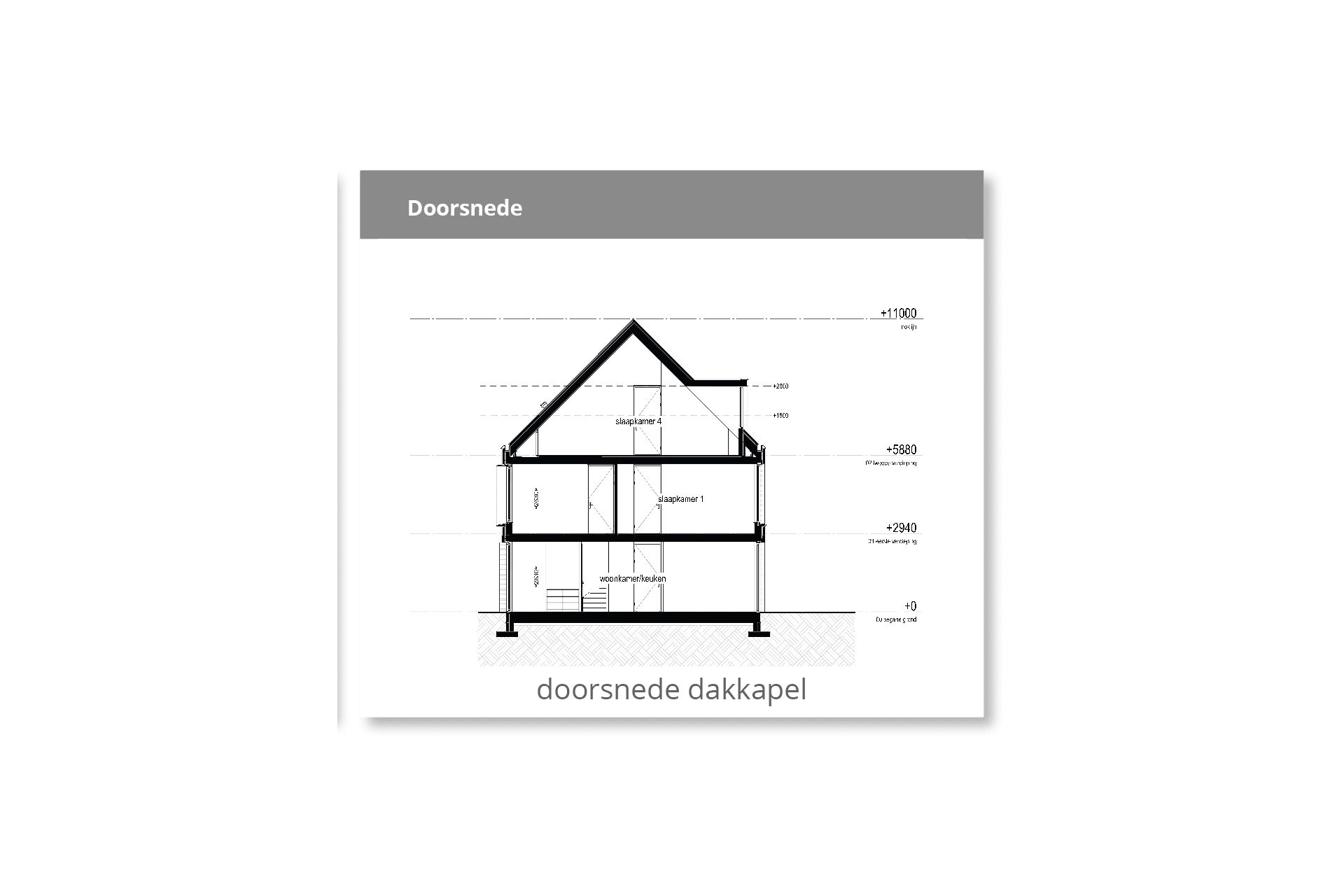 Doorsnede